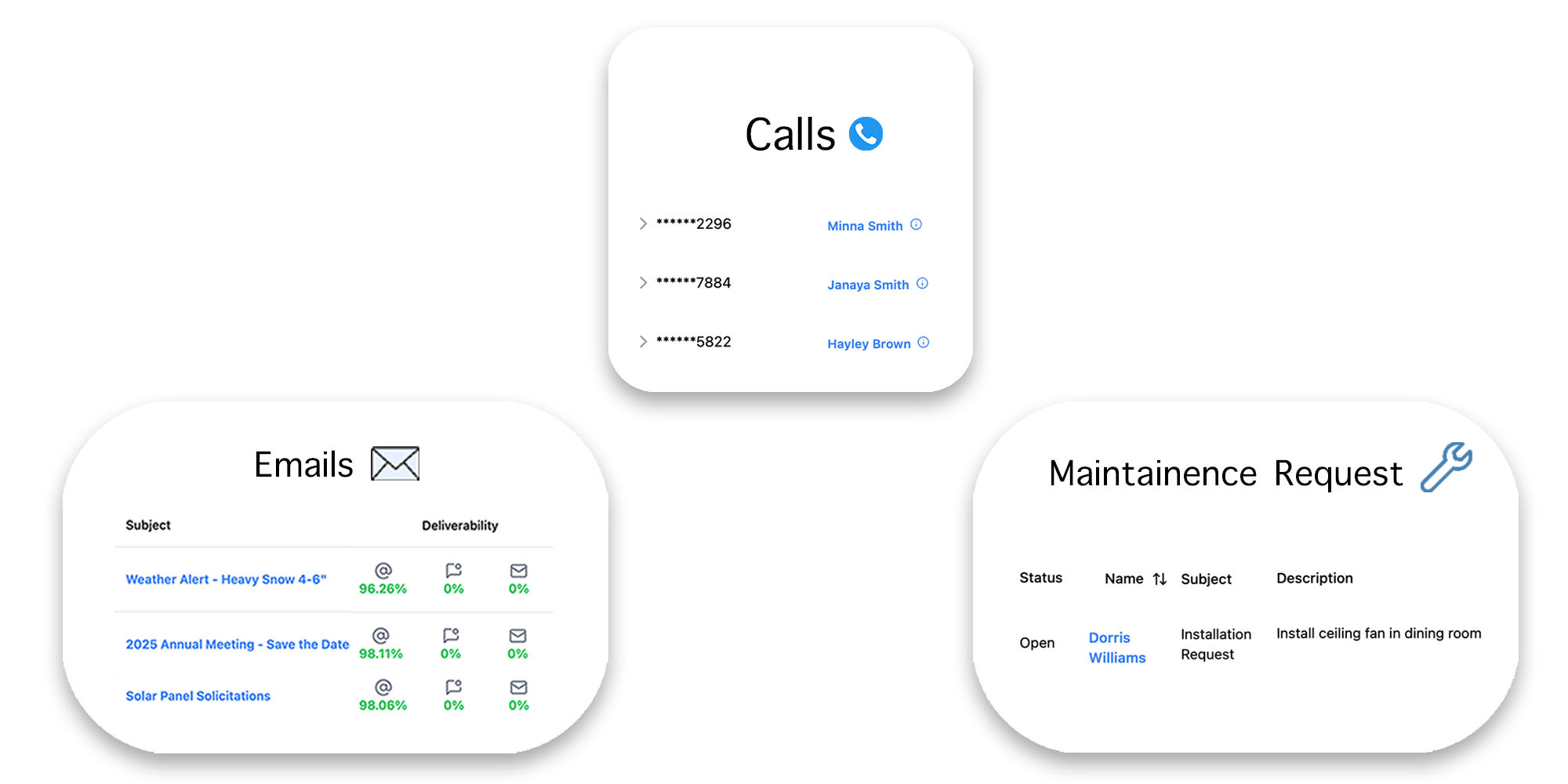 Calls Image