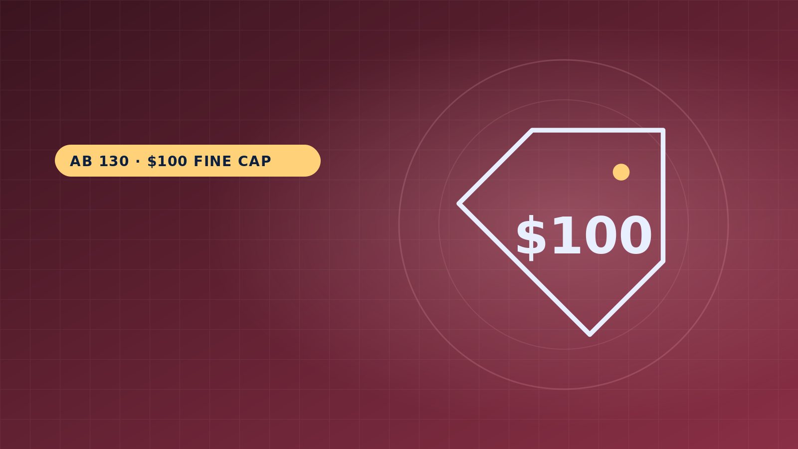 California HOA Fine Cap: What AB 130 Changed