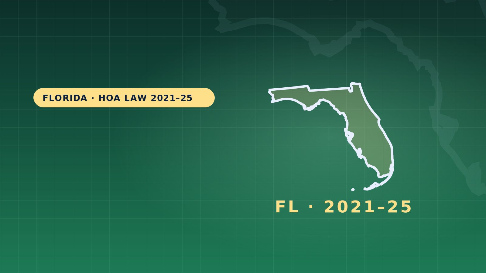 Florida HOA Law Changes 2021–2025: Board Guide