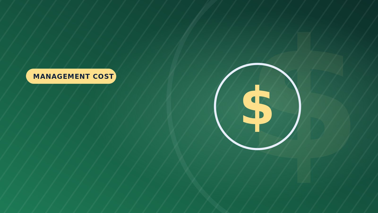 The Real Cost of HOA Management: What Boards Pay and Why
