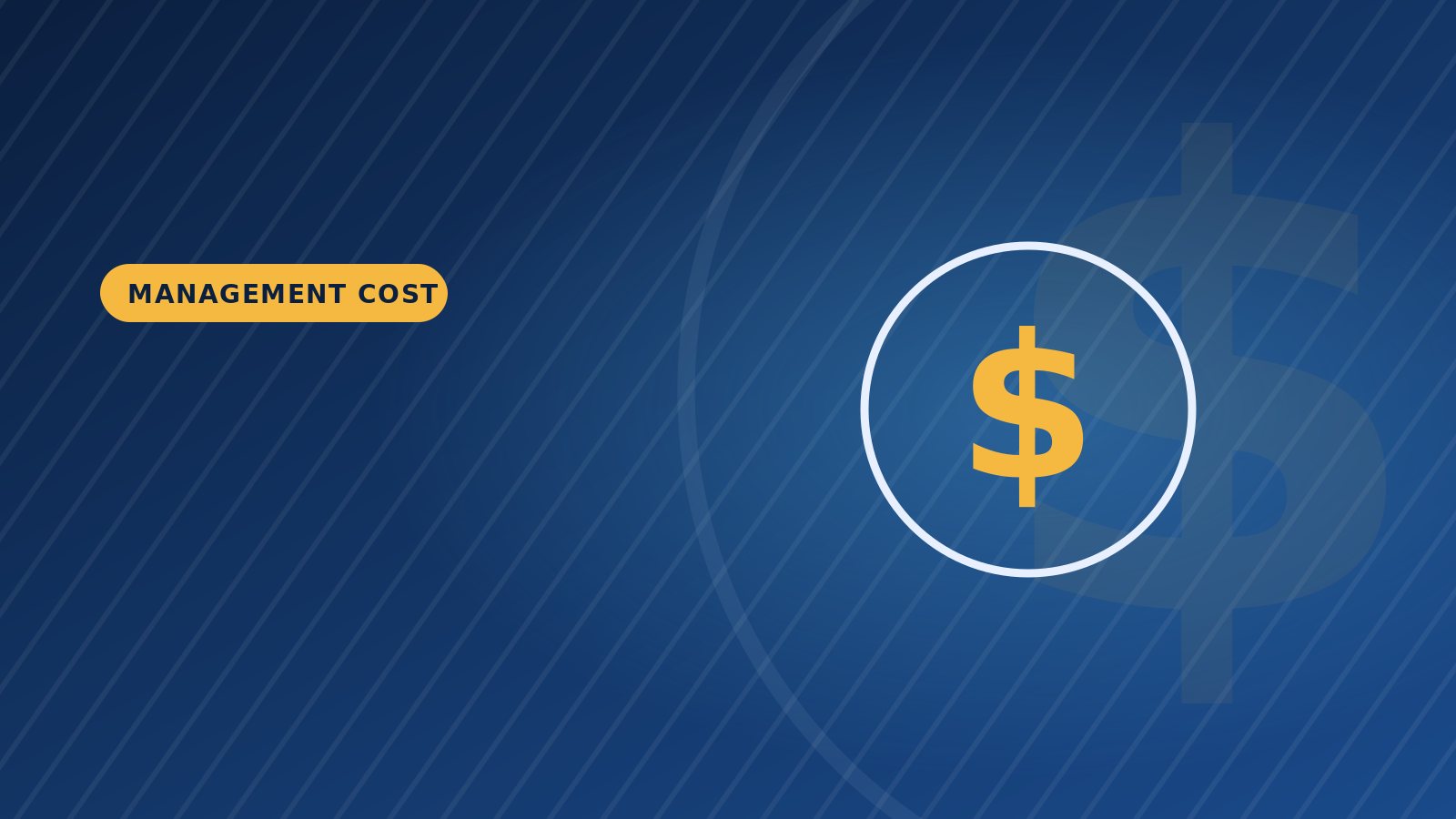 How Much Does HOA Management Cost in 2026?