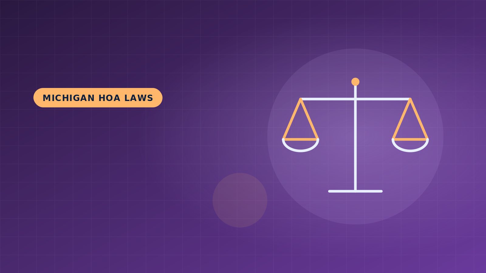 Michigan HOA Laws and Regulations: Guide (2026)