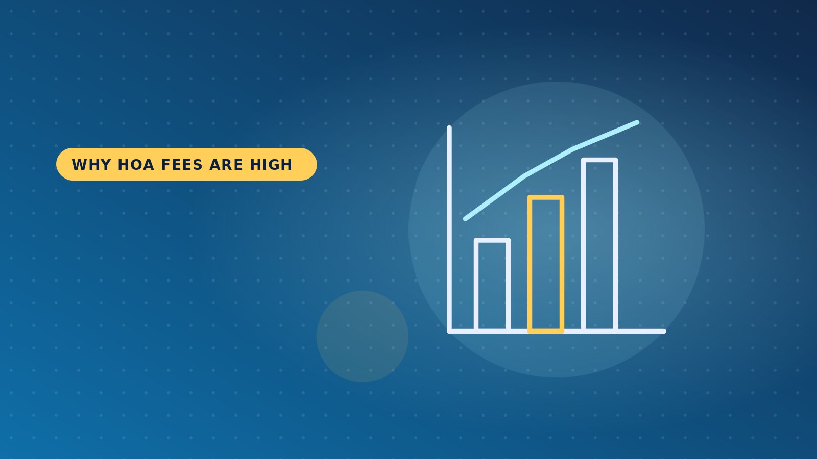 Why Are HOA Fees So High? Do They Ever Go Down?